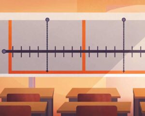 Les intervalles en maths [Vidéo](Seconde)
