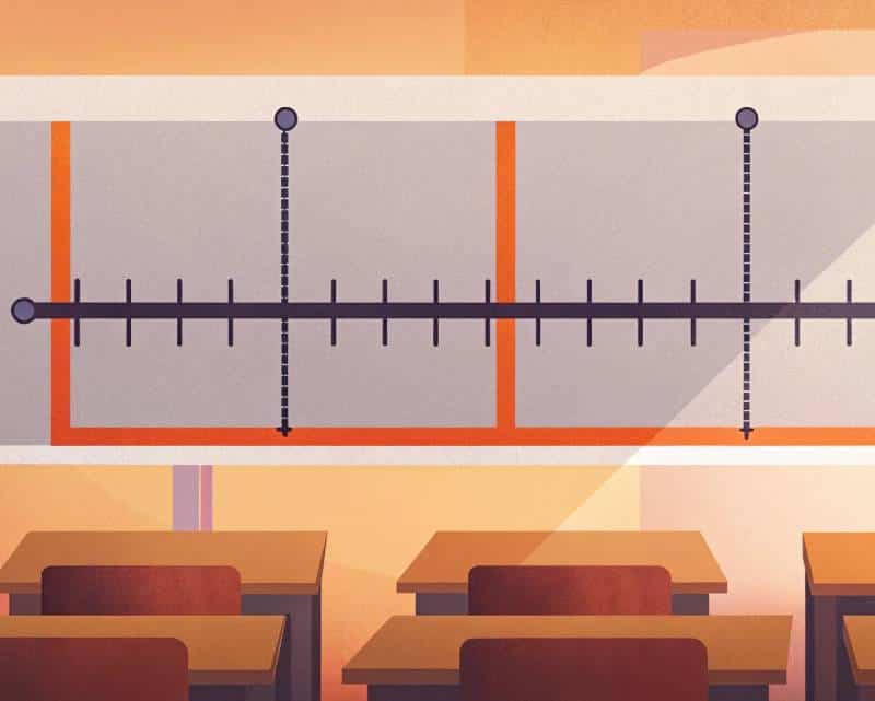 Les intervalles en maths [Vidéo](Seconde)