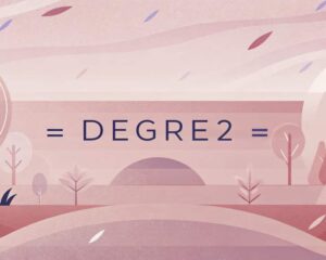 Équation du second degré x² = a (Troisième)